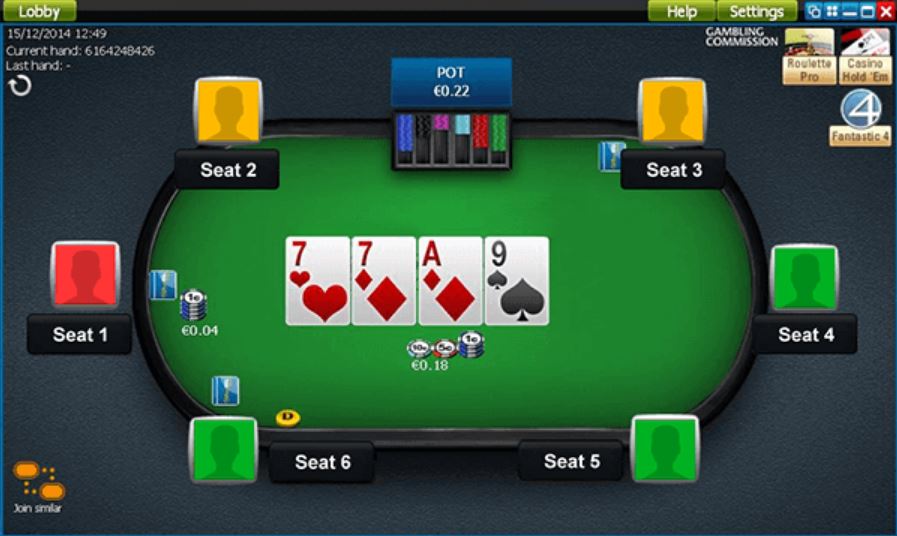 Cara Untuk Bermain Poker Online Terbilang Mudah